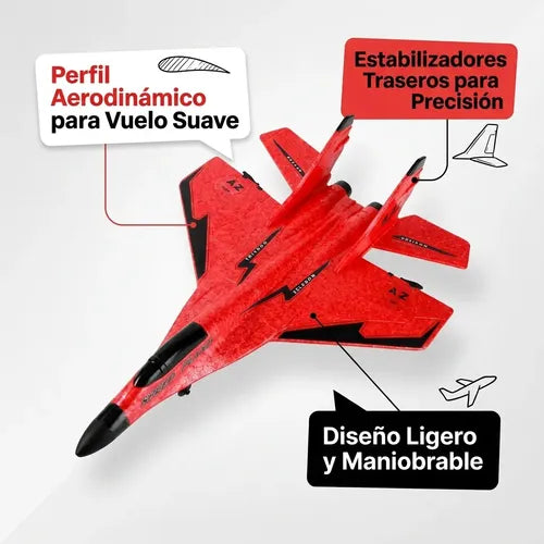 Avión Planeador Acrobático Teledirigido A Control Remoto