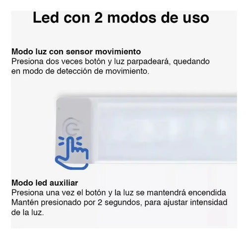 Barra Luz Led Con Sensor Movimiento Magnética 21 Cms Blanco