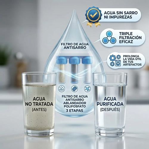 Filtro Agua Triple Antisaro Ablandador Polifosfato 3 Etapas Azul
