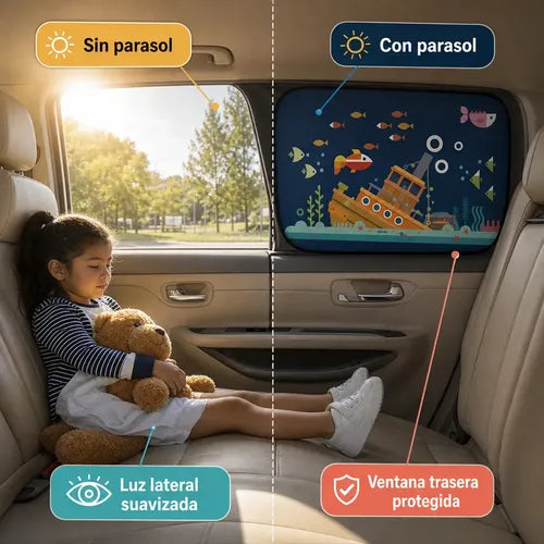 Quitasol Parasol Parabrisas Cortina Niños Ventana Magnético