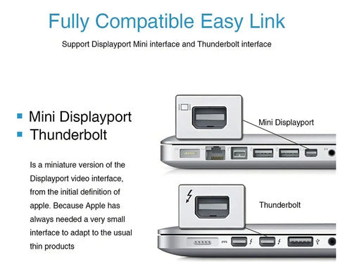 Adaptador Mini Displayport Thunderbolt Hdmi Color Blanco