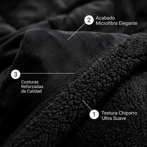 Cobertor Cubrecama Sherpa Chiporro Peludo Invierno 2.5 Plaza Negro Liso