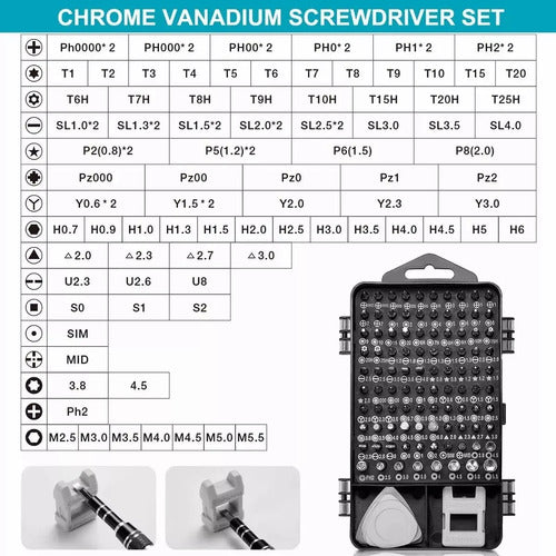Kit Set 115 Pcs Destornilladores Pinza Precisión Magnéticos
