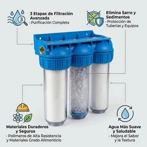 Filtro Agua Triple Antisaro Ablandador Polifosfato 3 Etapas Azul