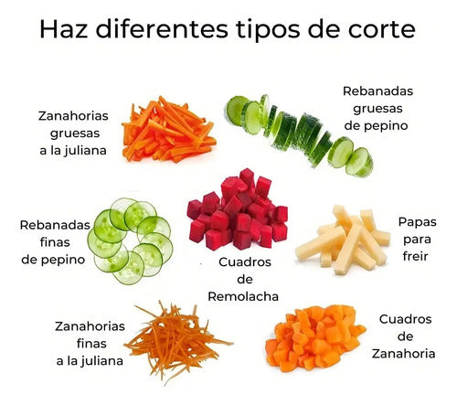 Mandolina Rebanador Cortador De Verduras Vegetales Y Frutas