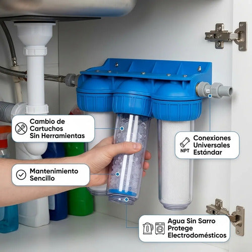 Filtro Agua Triple Antisaro Ablandador Polifosfato 3 Etapas Azul