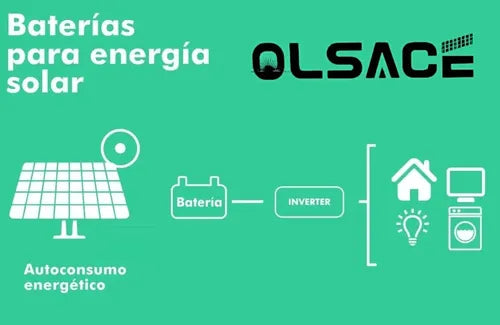 Batería Gel Olsace 12v 150ah Ciclo Profundo Para Energía Solar