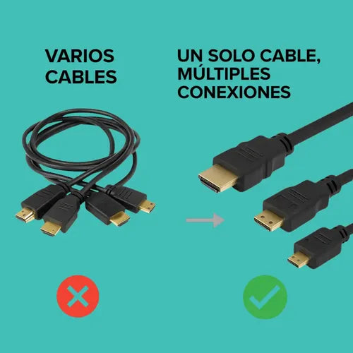 Cable Hdmi 3 En 1, Con Adaptadores Mini Hdmi Y Micro Hdmi