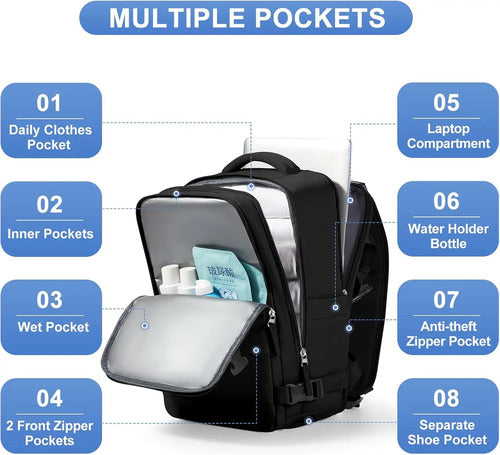 Mochila Viaje Expandible Con Usb Viral Para Cabina De Avión
