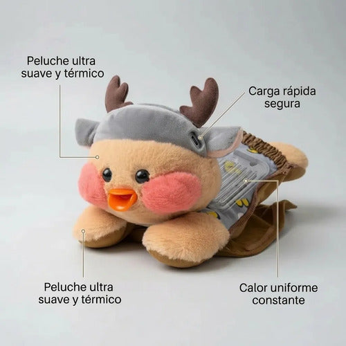 Guatero Eléctrico Peluche Manos Calefacción Térmica Monitos