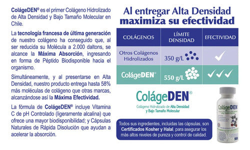 Colágeden Colágeno Hidrolizado Alta Densidad Vitamina C 90 Cápsulas Sin Sabor
