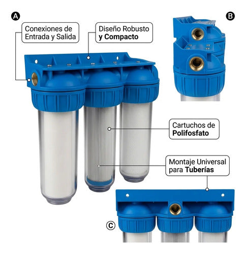 Filtro Agua Triple Antisaro Ablandador Polifosfato 3 Etapas Azul
