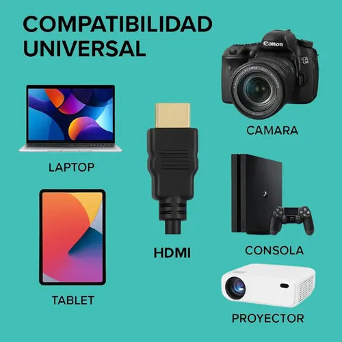 Cable Hdmi 3 En 1, Con Adaptadores Mini Hdmi Y Micro Hdmi