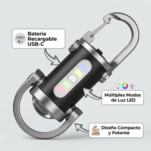 Linterna Llavero Recargable Led Usb Miniclip Potente Baliza Luz Blanca Baliza Estroboscópica Lampara Negro