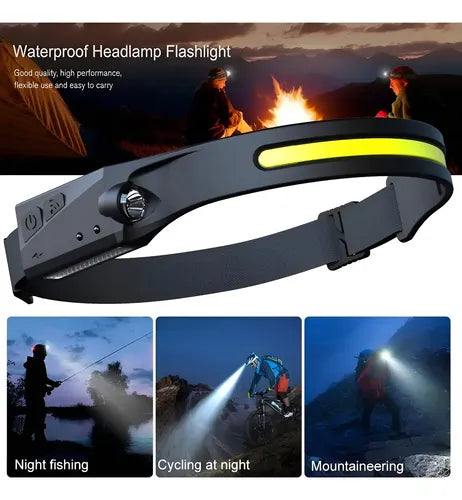 Linterna Led Frontal De Cabeza Impermeable Recargable Usb Amarillo Negro