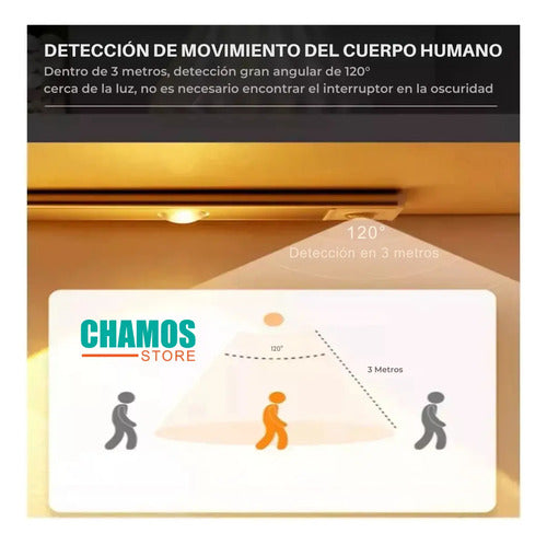Barra Tira Luz Led Con Sensor De Movimiento 40 Cm Blanco