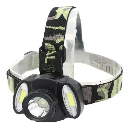 Linterna Minera De Cabeza Recargable Led