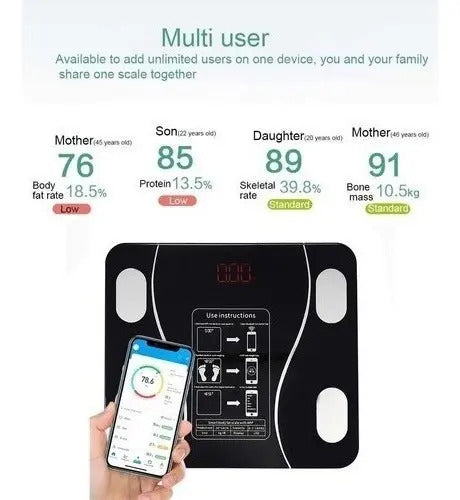 Balanza Digital Baño Inteligente Bluetooth Peso Grasa Imc Color Vidrio Templado Negro