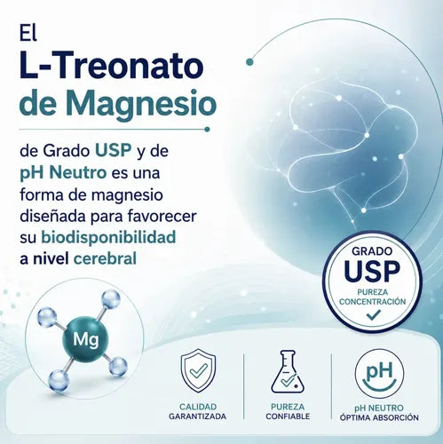 Treonato De Magnesio Grado Usp Y Ph Neutro. Frasco 90 Cáps. Vital & Young. Entrega 1.215 Mg Porción Diaria Sin Sabor